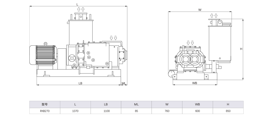 RKB0270干式螺桿真空泵 風(fēng)冷尺寸圖 RKB0270干式螺桿真空泵 風(fēng)冷尺寸圖