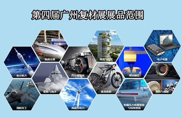 復(fù)材展展品范圍 復(fù)材展展品范圍