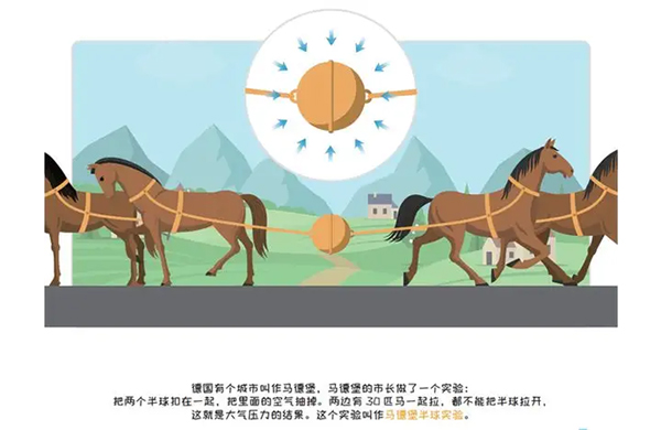 中國(guó)真空泵的發(fā)展歷史：要從公元前開(kāi)始說(shuō)起……